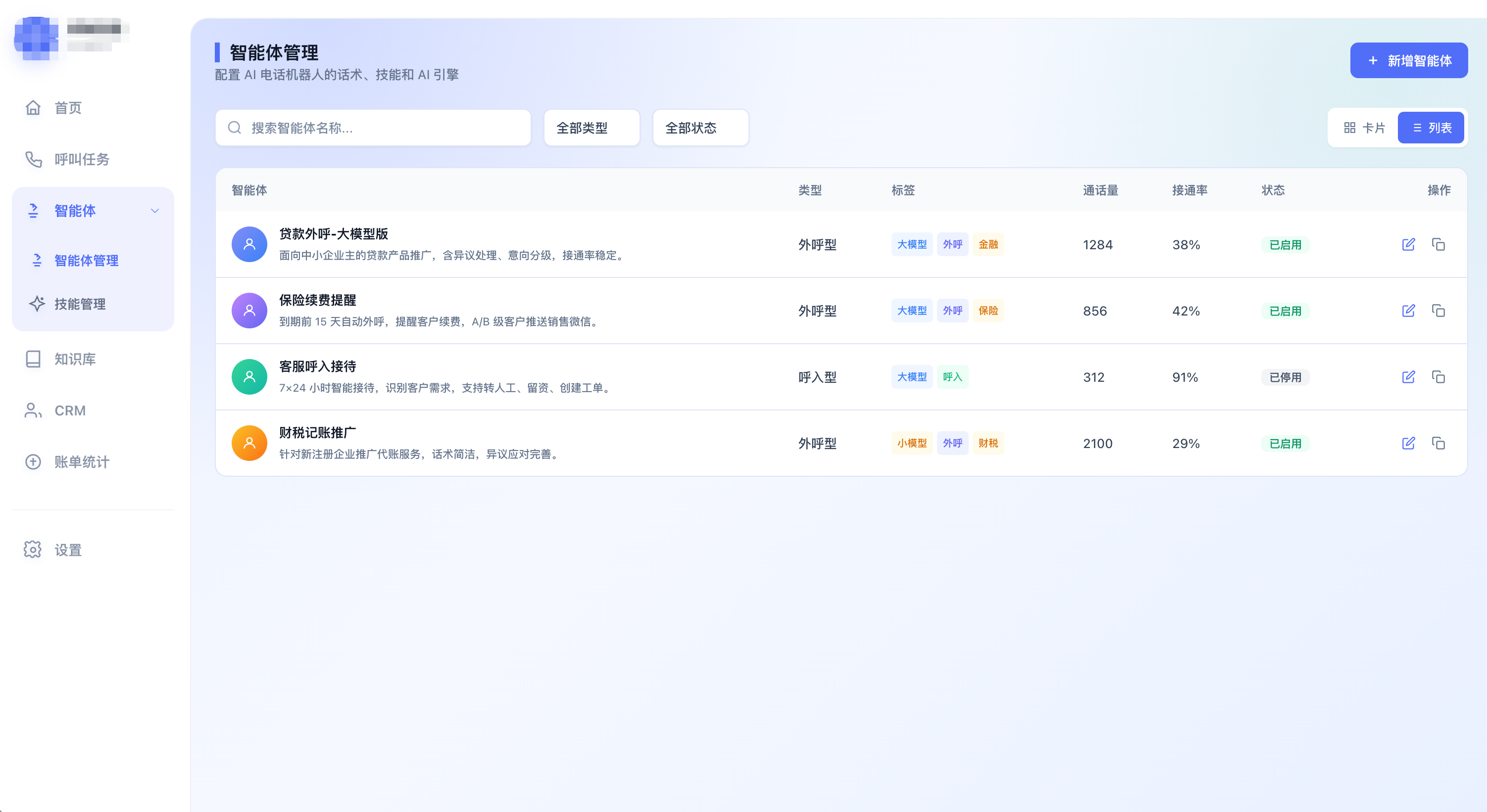 AI客服SaaS